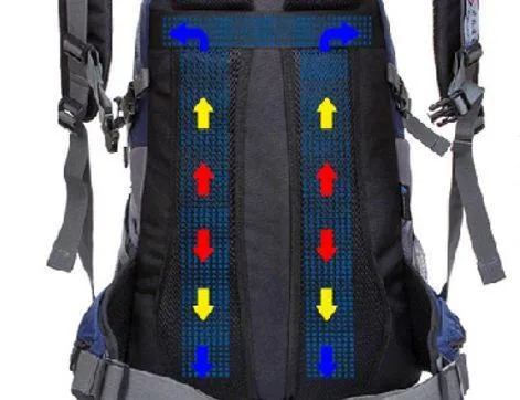 40L Versatile Haversack