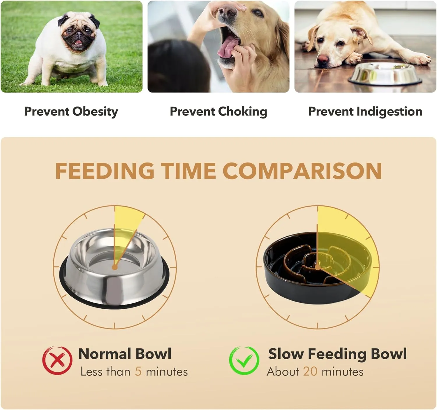 Ceramic 7.3inch Dog Bowl Slow Feeder for Medium and Small Dog, Pet Slow Dish, Stop Bloat, Preventing Choking(Single Bowl, Starry Sky)