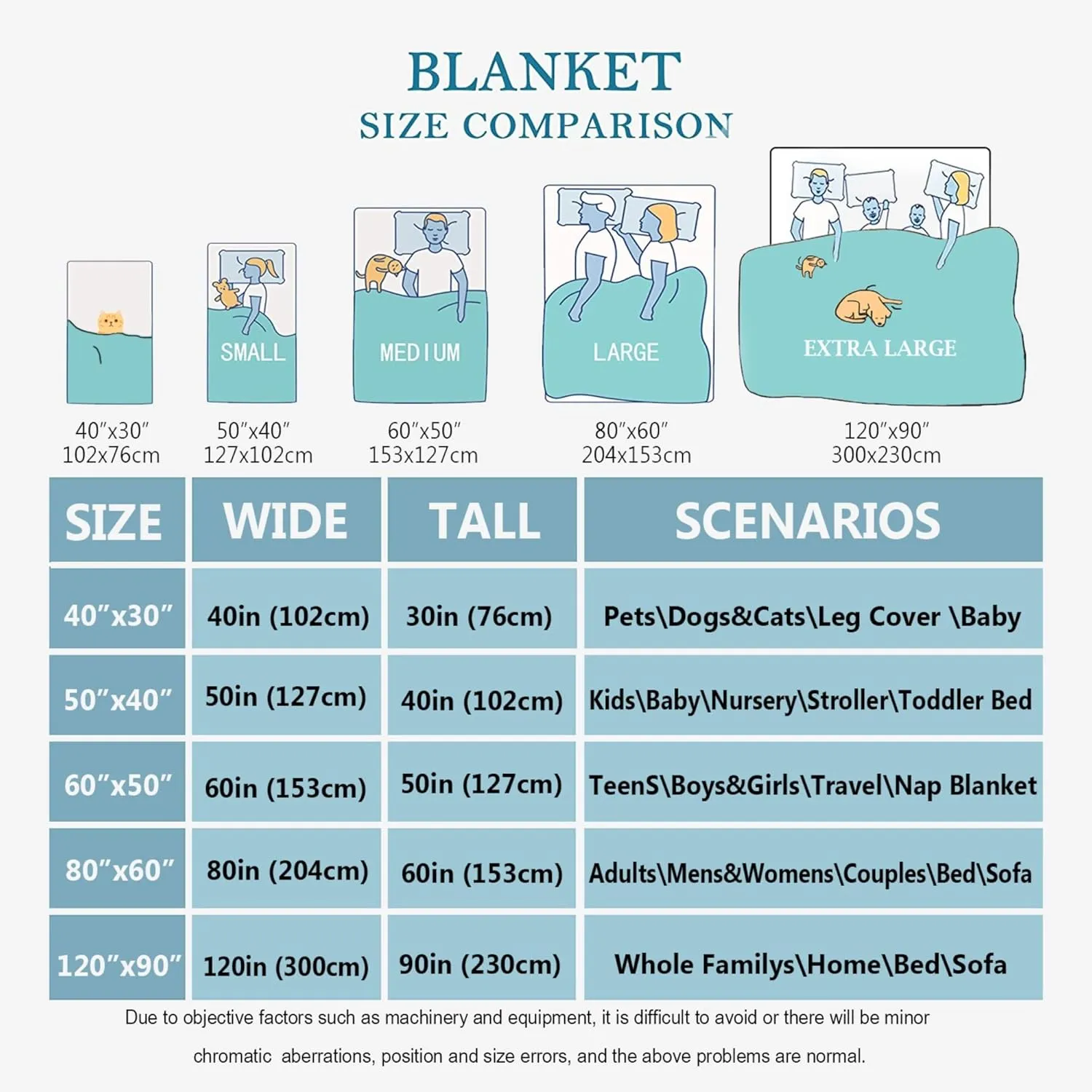 Custom Pet Blanket, Personalized Throw Blanket Gift for Puppy Dog Cat, 30"x40" for Pets